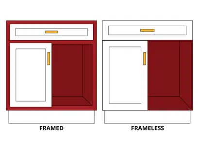 Framed vs Frameless Cabinets